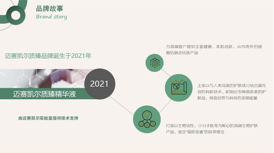 迈赛凯尔质臻面部精华液-2.jpg