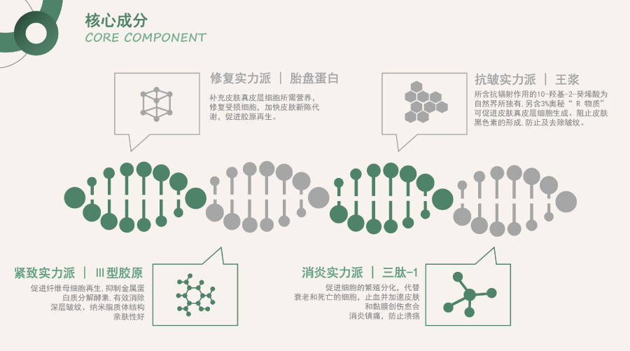 迈赛凯尔质臻面部精华液-3.jpg
